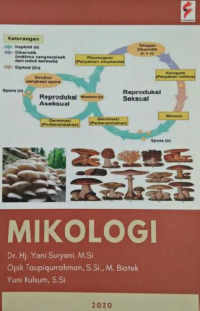 Mikologi